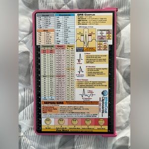 Nurses clipboard
